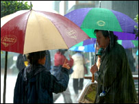 विंबलडन