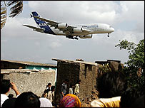 कार उद्योग