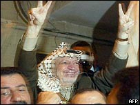 Yasser Arafat