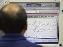 سونامی وارننگ سینٹر ہوائی میں سائنسدان 