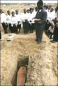 Похорони померлого від СНІДу