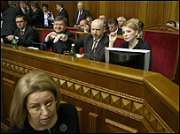 Верховна Рада