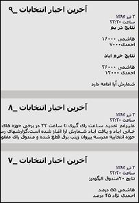 سايت اينترنتی روزنامه شرق