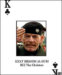 عزت ابراہیم