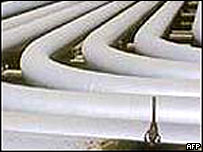 Газопровід на території України