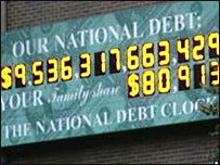 नेशनल डैट क्लौक