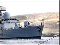 स्वेज़ नहर संकट