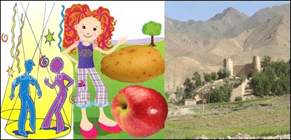 ولايت وردک، خط منکسر