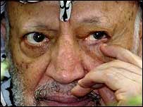 فلسطینی رہنما یاسر عرفات