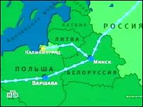 Маршрут транзиту російського газу через Білорусь