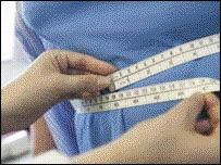 پیمائشِ کمر