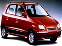 सेंट्रो