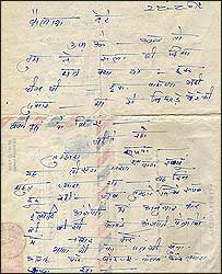 कैलाश बुधवार के नाम पृथ्वीराज कपूर का एक पत्र