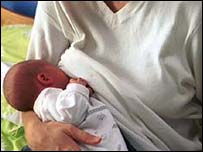 माँ का दूध