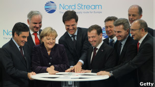 Північний потік