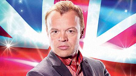Graham Norton