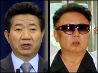 दोनों कोरिया के राष्ट्रपति