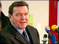 گردهارد شرودر 