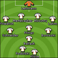 Thành phần tuyển Đức