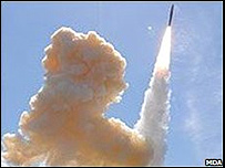 अमरीकी मिसाइल सुरक्षा प्रणाली