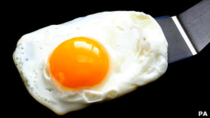 煎雞蛋