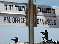 بلندی های جولان