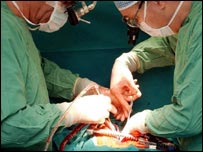 Cirurgia do coração