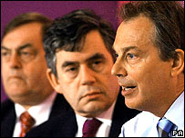 टोनी ब्लेयर-गॉर्डन ब्राउन