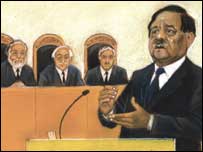 ملک محمد قیوم