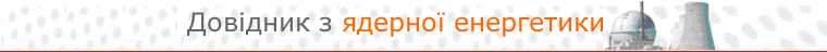 Майбутнє ядерної енергетики