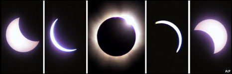 Eclipse solar (arquivo)