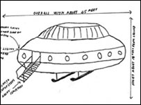 Divulgação - Arquivos Nacionais da Grã-Bretanha