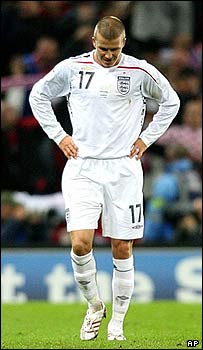 دیوید بکهام