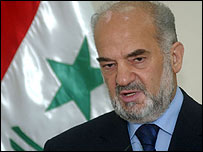 ابراہیم جعفری