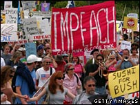 प्रदर्शन