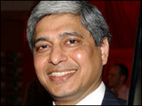 विकास स्वरूप 