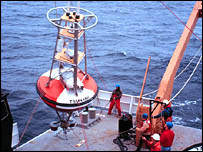 Tsunami erken uyarı cihazları 