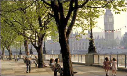 Margem sul do Tâmisa