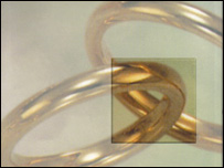 حلقه ازدواج