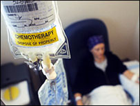 Remédio para quimioterapia