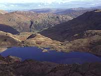 Snowdonia National Park