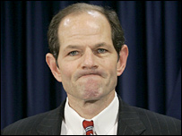 ईलियट स्पिट्ज़र