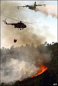 Incêndio em Portugal