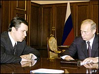 سرگئی ابراموف اور ولیدی میر پوتن