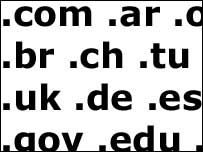 Sufixos de domínios da internet