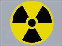 ядерна енергетика