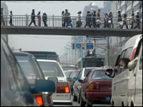 Giao thông tại Bắc Kinh