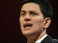 ديويد ميليبند، وزير امور خارجه بريتانيا