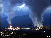 викиди газів