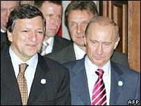 ولادیمر پیوتن اور یورپی یونین کے رہنما